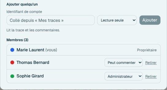 Capture du panneau des membres : un champ pour ajouter quelqu'un par identifiant de compte avec choix du rôle, et la liste de trois membres : Marie Laurent propriétaire, Thomas Bernard qui peut commenter, Sophie Girard administratrice.